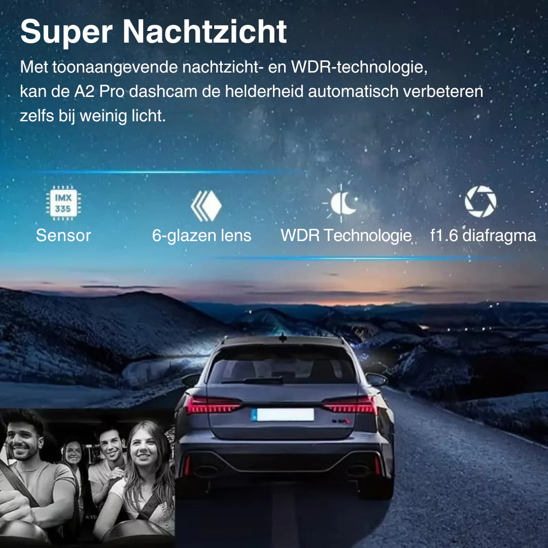 Двойная камера для полного обзора